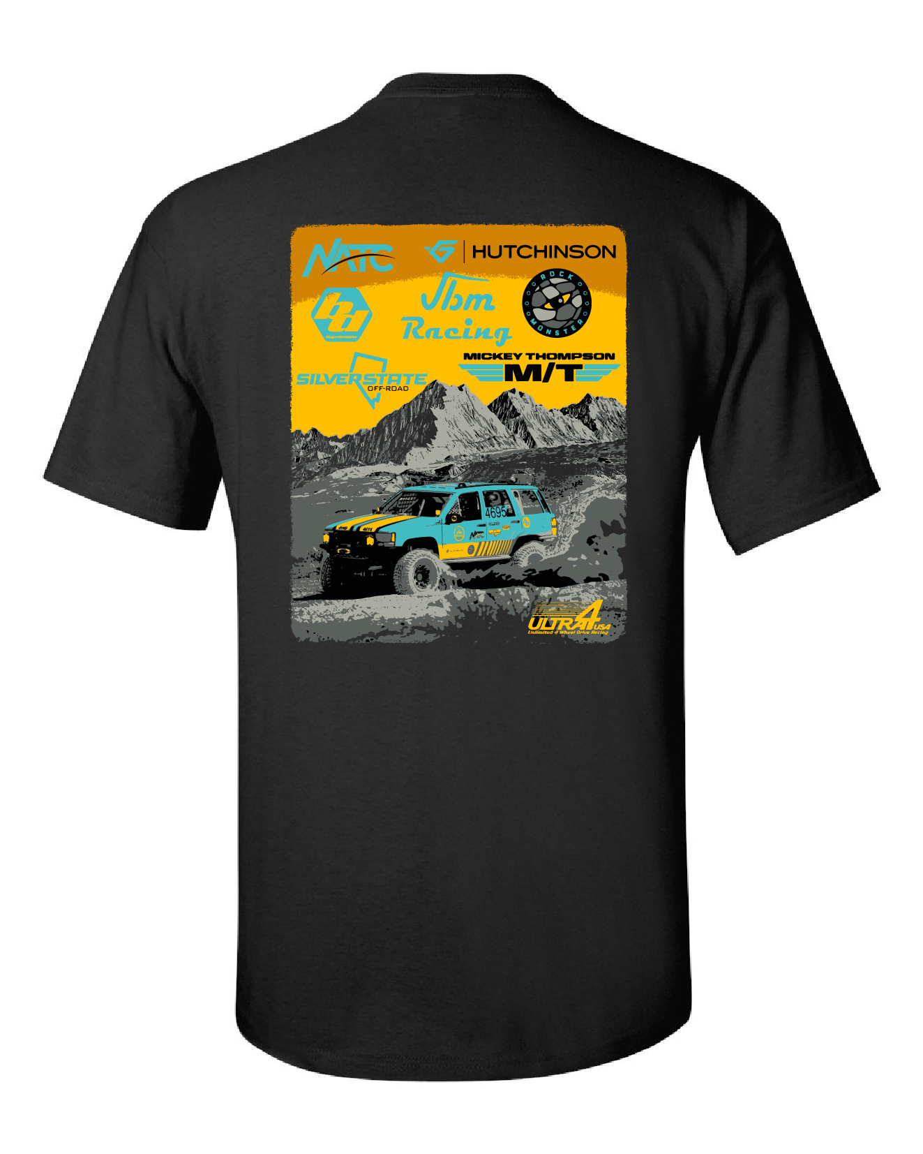 JBM Racing #4695