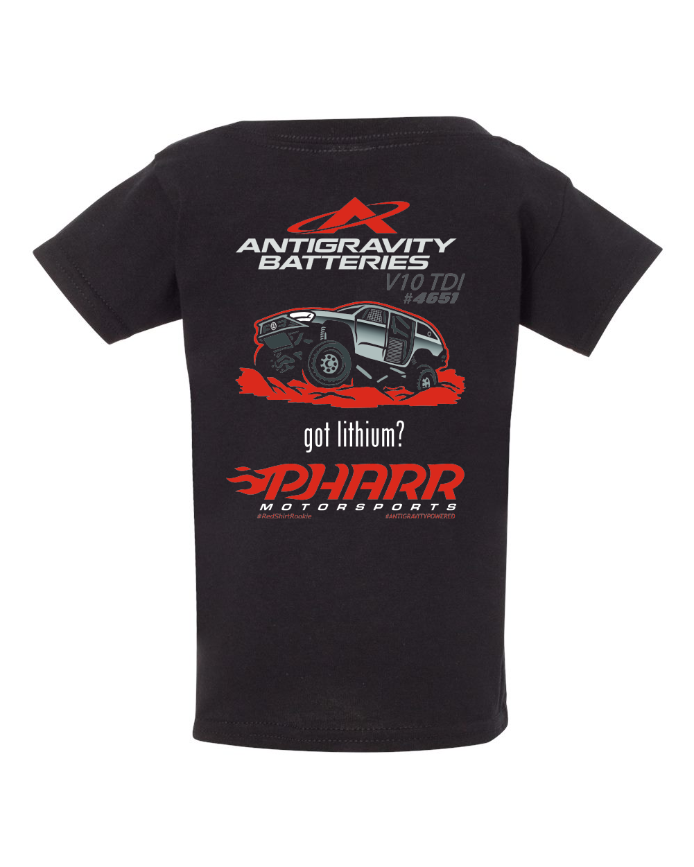 Pharr Motorsports 1 #4651