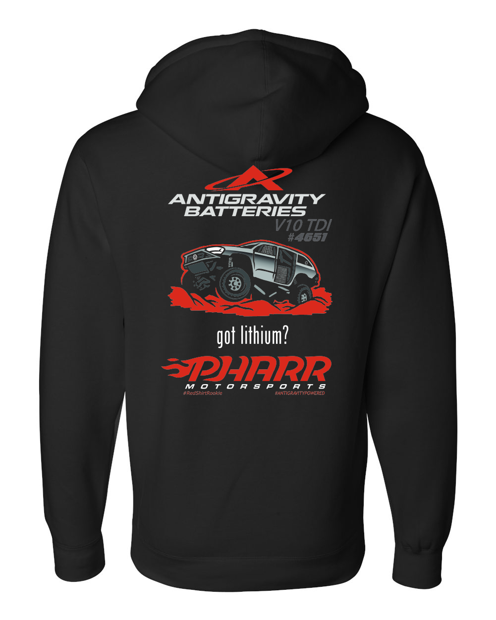 Pharr Motorsports 1 #4651