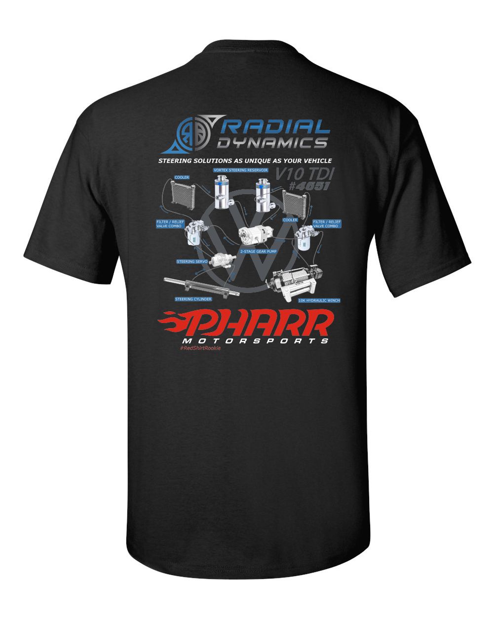 Pharr Motorsports 4 #4651