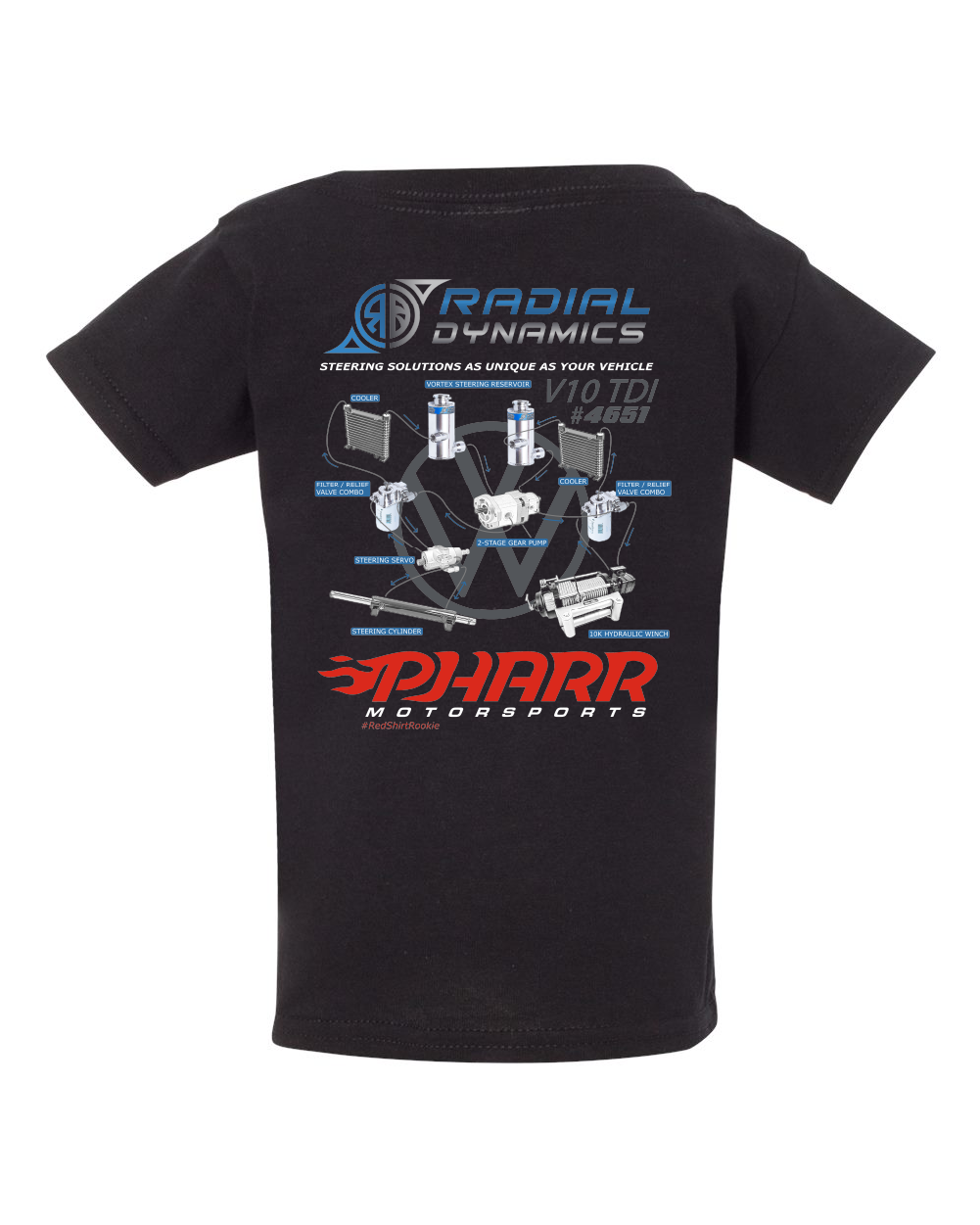 Pharr Motorsports 4 #4651