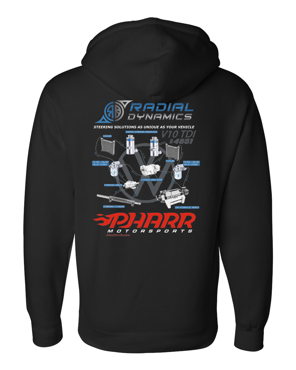 Pharr Motorsports 4 #4651