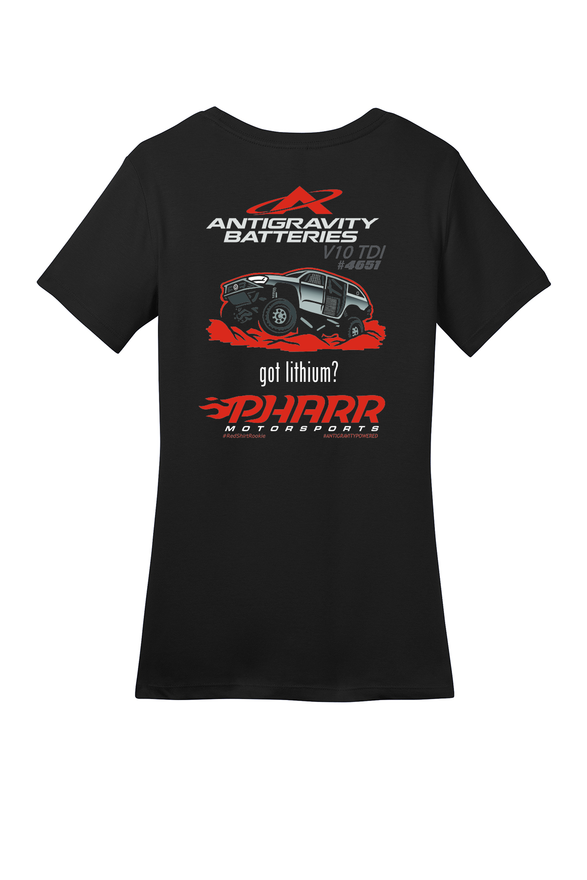 Pharr Motorsports 1  #4651