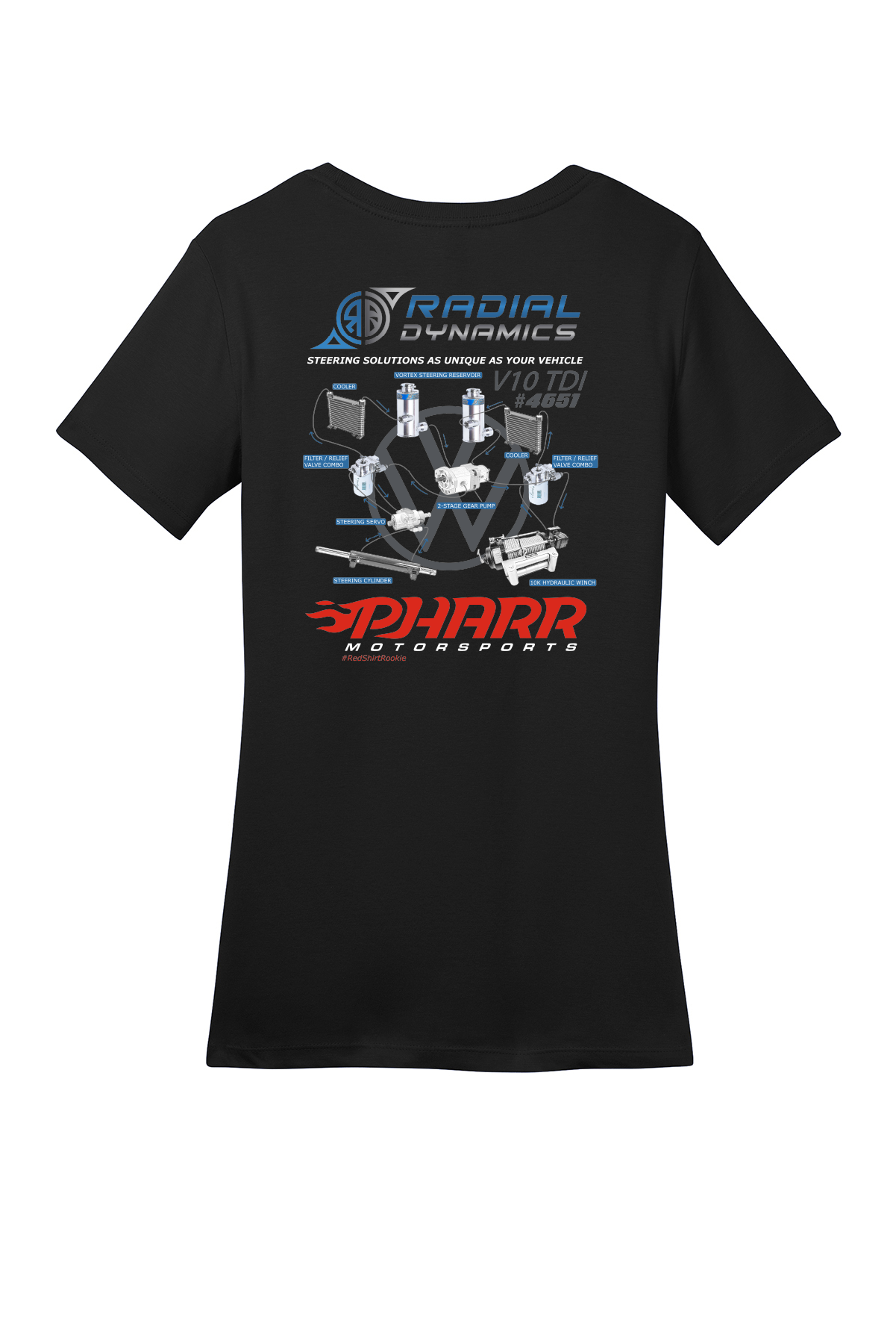 Pharr Motorsports 4  #4651